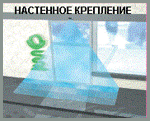 Настенное крепление